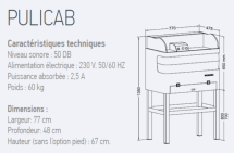 PULICAB Banc de façonnage